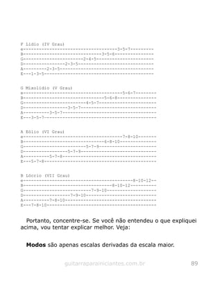 F Lídio (IV Grau)
e------------------------------------3-5-7---------
B------------------------------3-5-6---------------
G-----------------------2-4-5----------------------
D----------------2-3-5-----------------------------
A---------2-3-5------------------------------------
E---1-3-5------------------------------------------
G Mixolídio (V Grau)
e--------------------------------------5-6-7--------
B-------------------------------5-6-8---------------
G------------------------4-5-7----------------------
D-----------------3-5-7-----------------------------
A----------3-5-7------------------------------------
E---3-5-7—------------------------------------------
A Eólio (VI Grau)
e--------------------------------------7-8-10-------
B-------------------------------6-8-10--------------
G------------------------5-7-9----------------------
D-----------------5-7-9-----------------------------
A----------5-7-8------------------------------------
E---5-7-8-------------------------------------------
B Lócrio (VII Grau)
e------------------------------------------8-10-12--
B----------------------------------8-10-12----------
G--------------------------7-9-10-------------------
D------------------7-9-10---------------------------
A----------7-8-10-----------------------------------
E---7-8-10------------------------------------------
Portanto, concentre-se. Se você não entendeu o que expliquei
acima, vou tentar explicar melhor. Veja:
Modos são apenas escalas derivadas da escala maior.
guitarraparainiciantes.com.br 89
 
