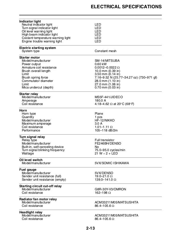 Manual do mecânico Yamaha Fazer 600 Fz6 2007