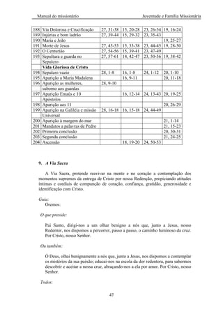 Manual do missionário Juventude e Família Missionária
47
188 Via Dolorosa e Crucificação 27, 31-38 15, 20-28 23, 26-34 19, 16-24
189 Injúrias e bom ladrão 27, 39-44 15, 29-32 23, 35-43
190 Maria e João 19, 25-27
191 Morte de Jesus 27, 45-53 15, 33-38 23, 44-45 19, 28-30
192 O Centurião 27, 54-56 15, 39-41 23, 47-49
193 Sepultura e guarda no 27, 57-61 14, 42-47 23, 50-56 19, 38-42
Sepulcro
Vida Gloriosa de Cristo
194 Sepulcro vazio 28, 1-8 16, 1-8 24, 1-12 20, 1-10
195 Aparição a Maria Madalena 16, 9-11 20, 11-18
196 Aparição as mulheres, 28, 9-10
suborno aos guardas
197 Aparição Emaús e 10 16, 12-14 24, 13-43 20, 19-25
Apóstolos
198 Aparição aos 11 20, 26-29
199 Aparição na Galiléia e missão 28, 16-18 16, 15-18 24, 44-49
Universal
200 Aparição à margem do mar 21, 1-14
201 Mandatos a palavras de Pedro 21, 15-23
202 Primeira conclusão 20, 30-31
203 Segunda conclusão 21, 24-25
204 Ascensão 18, 19-20 24, 50-53
9. A Via Sacra
A Via Sacra, pretende reavivar na mente e no coração a contemplação dos
momentos supremos da entrega de Cristo por nossa Redenção, propiciando atitudes
íntimas e cordiais de compunção de coração, confiança, gratidão, generosidade e
identificação com Cristo.
Guia:
Oremos:
O que preside:
Pai Santo, dirigi-nos a um olhar benigno a nós que, junto a Jesus, nosso
Redentor, nos dispomos a percorrer, passo a passo, o caminho luminoso da cruz.
Por Cristo, nosso Senhor.
Ou também:
Ó Deus, olhai benignamente a nós que, junto a Jesus, nos dispomos a contemplar
os mistérios da sua paixão; educai-nos na escola da dor redentora, para sabermos
descobrir e aceitar a nossa cruz, abraçando-nos a ela por amor. Por Cristo, nosso
Senhor.
Todos:
 