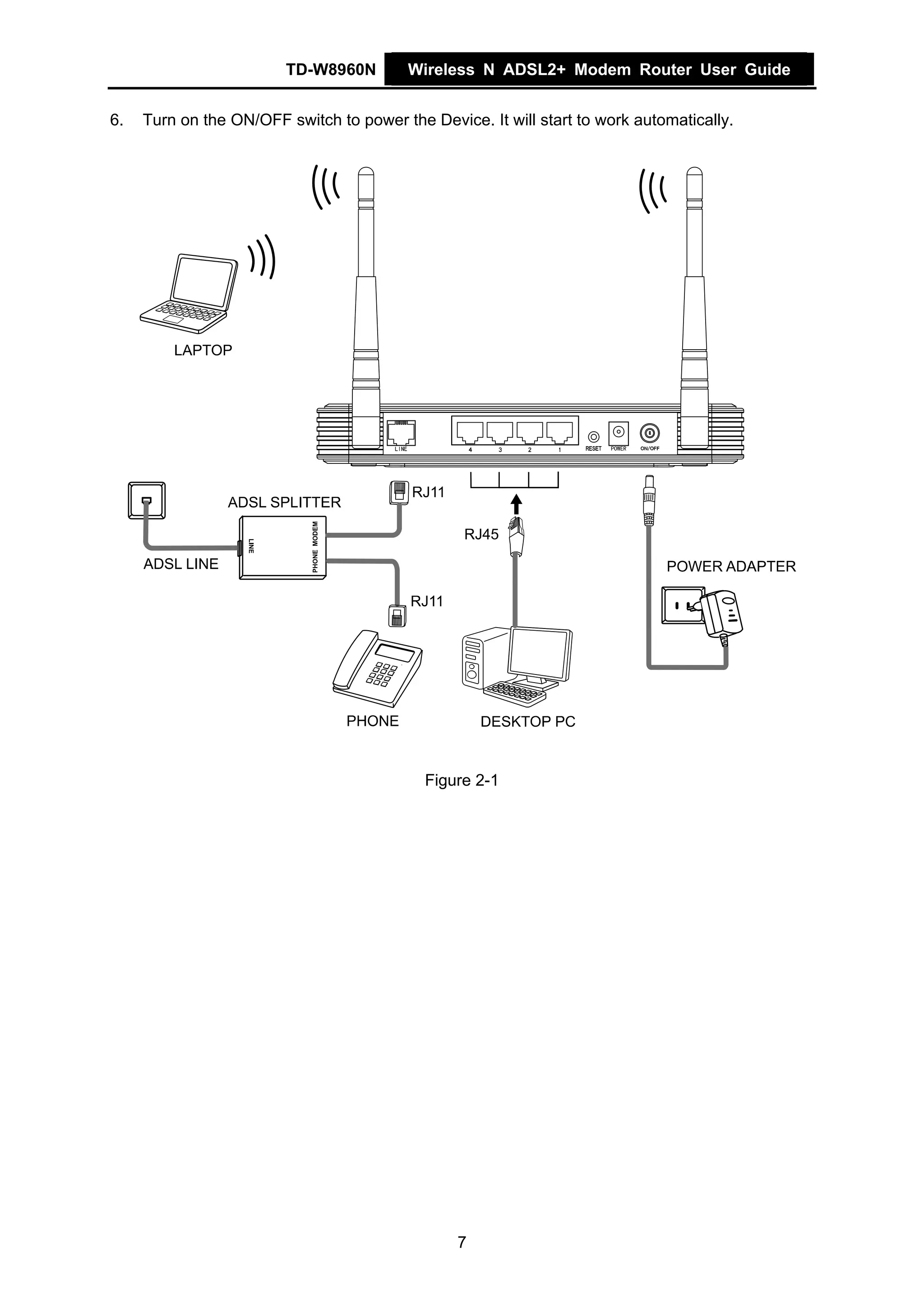 TD-W8960N        Wireless N ADSL2+ Modem Router User Guide


6.   Turn on the ON/OFF switch to power the Device. It will start to work automatically.




                                            Figure 2-1




                                                 7
 