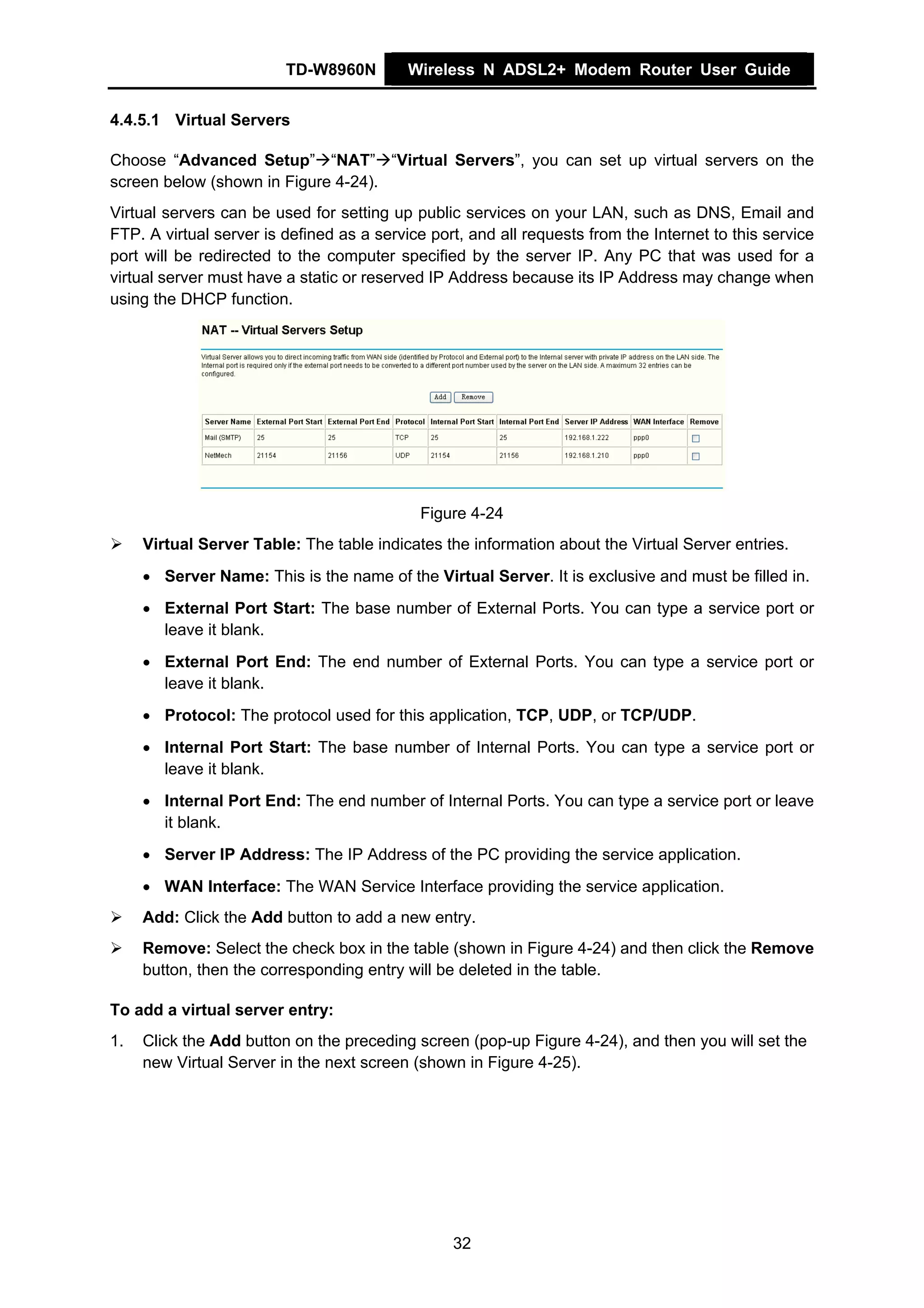 TD-W8960N         Wireless N ADSL2+ Modem Router User Guide


4.4.5.1 Virtual Servers

Choose “Advanced Setup” “NAT” “Virtual Servers”, you can set up virtual servers on the
screen below (shown in Figure 4-24).
Virtual servers can be used for setting up public services on your LAN, such as DNS, Email and
FTP. A virtual server is defined as a service port, and all requests from the Internet to this service
port will be redirected to the computer specified by the server IP. Any PC that was used for a
virtual server must have a static or reserved IP Address because its IP Address may change when
using the DHCP function.




                                            Figure 4-24
     Virtual Server Table: The table indicates the information about the Virtual Server entries.
     • Server Name: This is the name of the Virtual Server. It is exclusive and must be filled in.
     • External Port Start: The base number of External Ports. You can type a service port or
       leave it blank.
     • External Port End: The end number of External Ports. You can type a service port or
       leave it blank.
     • Protocol: The protocol used for this application, TCP, UDP, or TCP/UDP.
     • Internal Port Start: The base number of Internal Ports. You can type a service port or
       leave it blank.
     • Internal Port End: The end number of Internal Ports. You can type a service port or leave
       it blank.
     • Server IP Address: The IP Address of the PC providing the service application.
     • WAN Interface: The WAN Service Interface providing the service application.
     Add: Click the Add button to add a new entry.
     Remove: Select the check box in the table (shown in Figure 4-24) and then click the Remove
     button, then the corresponding entry will be deleted in the table.

To add a virtual server entry:
1.   Click the Add button on the preceding screen (pop-up Figure 4-24), and then you will set the
     new Virtual Server in the next screen (shown in Figure 4-25).




                                                 32
 