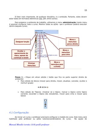 15
O fator mais importante, de qualquer disciplina, é o conteúdo. Portanto, estes devem
estar todos em formatos eletrônicos (jpg, pdf, entre outros).
Para preparar o ambiente de trabalho, utilizamos o menu administração (neste menu
é possível configurar todo o curso. Mostrar todas as ações que o professor poderá executar
dentro daquele curso).
Passo 1 – Clique em ativar edição ( botão que fica na parte superior direita do
ambiente)
• Para edição de blocos (mover para direita, mover, atualizar, cancelar, ocultar e
nenhum grupo)
• Para edição de Tópicos: (mostrar só o tópico, marcar o tópico como tópico
corrente, esconder o tópico dos estudantes, mover para cima e mover para
baixo)
4.1 Configuração:
Ao iniciar um curso, o professor precisará configurar o modelo do curso. Este menu será
habilitado pelo professor ou pelos tutores/coordenadores do curso. Na opção de
Manual Moodle (versão 1.9.9) perfil professor 
 