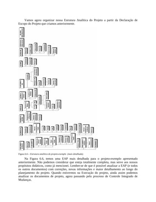 Vamos agora organizar nossa Estrutura Analítica do Projeto a partir da Declaração de
Escopo do Projeto que criamos anteriormente.
Figura 6.6 – Estrutura analítica do projeto-exemplo (mais detalhada).
Na Figura 6.6, temos uma EAP mais detalhada para o projeto-exemplo apresentado
anteriormente. Não podemos considerar que esteja totalmente completa, mas serve aos nossos
propósitos didáticos, como já mencionei. Lembre-se de que é possível atualizar a EAP (e todos
os outros documentos) com correções, novas informações e maior detalhamento ao longo do
planejamento do projeto. Quando estivermos na Execução do projeto, ainda assim podemos
atualizar os documentos de projeto, agora passando pelo processo de Controle Integrado de
Mudanças.
 
