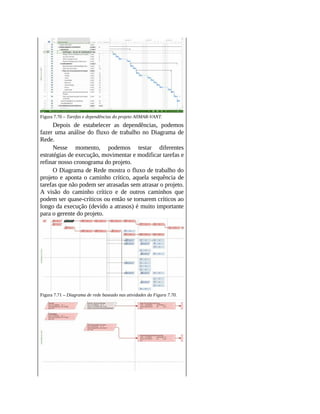 Figura 7.70 – Tarefas e dependências do projeto AllMAR-VANT.
Depois de estabelecer as dependências, podemos
fazer uma análise do fluxo de trabalho no Diagrama de
Rede.
Nesse momento, podemos testar diferentes
estratégias de execução, movimentar e modificar tarefas e
refinar nosso cronograma do projeto.
O Diagrama de Rede mostra o fluxo de trabalho do
projeto e aponta o caminho crítico, aquela sequência de
tarefas que não podem ser atrasadas sem atrasar o projeto.
A visão do caminho crítico e de outros caminhos que
podem ser quase-críticos ou então se tornarem críticos ao
longo da execução (devido a atrasos) é muito importante
para o gerente do projeto.
Figura 7.71 – Diagrama de rede baseado nas atividades da Figura 7.70.
 
