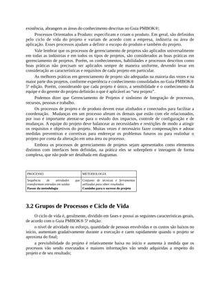 existência, abrangem as áreas do conhecimento descritas no Guia PMBOK®;
Processos Orientados a Produto: especificam e criam o produto. Em geral, são definidos
pelo ciclo de vida do projeto e variam de acordo com a empresa, indústria ou área de
aplicação. Esses processos ajudam a definir o escopo do produto e também do projeto.
Vale lembrar que os processos de gerenciamento de projetos são aplicados universalmente
em todas as indústrias e em todos os tipos de projetos, são considerados as boas práticas em
gerenciamento de projetos. Porém, os conhecimentos, habilidades e processos descritos como
boas práticas não precisam ser aplicados sempre de maneira uniforme, devendo levar em
consideração as características e requisitos de cada projeto em particular.
As melhores práticas em gerenciamento de projeto são adequadas na maioria das vezes e na
maior parte dos projetos, conforme experiência e conhecimento consolidados no Guia PMBOK®
5ª edição. Porém, considerando que cada projeto é único, a sensibilidade e o conhecimento da
equipe e do gerente do projeto definirão o que é aplicável ao “seu projeto”.
Podemos dizer que Gerenciamento de Projetos é sinônimo de Integração de processos,
recursos, pessoas e trabalho.
Os processos de projeto e de produto devem estar alinhados e conectados para facilitar a
coordenação. Mudanças em um processo afetam os demais que estão com ele relacionados,
por isso é importante atentar-se para o estudo dos impactos, controle de configuração e de
mudanças. A equipe do projeto deve balancear as necessidades e restrições de modo a atingir
os requisitos e objetivos do projeto. Muitas vezes é necessário fazer compensações e adotar
medidas preventivas e corretivas para endereçar os problemas futuros ou para realinhar o
projeto por conta da alteração em uma área ou processo.
Embora os processos de gerenciamento de projetos sejam apresentados como elementos
distintos com interfaces bem definidas, na prática eles se sobrepõem e interagem de forma
complexa, que não pode ser detalhada em diagramas.
PROCESSO METODOLOGIA
Sequência de atividades que
transformam entradas em saídas
Passos da metodologia
Conjunto de técnicas e ferramentas
utilizadas para obter resultados
Caminho para o sucesso do projeto
3.2 Grupos de Processos e Ciclo de Vida
O ciclo de vida é, geralmente, dividido em fases e possui as seguintes características gerais,
de acordo com o Guia PMBOK® 5ª edição:
o nível de atividade ou esforço, quantidade de pessoas envolvidas e os custos são baixos no
início, aumentam gradativamente durante a execução e caem rapidamente quando o projeto se
aproxima do final;
a previsibilidade do projeto é relativamente baixa no início e aumenta à medida que os
processos vão sendo executados e maiores informações vão sendo adquiridas a respeito do
projeto e de seu resultado;
 