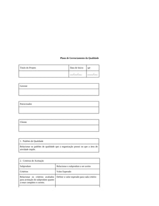 Plano de Gerenciamento da Qualidade
Título do Projeto Data de Início No
___/___/___ _____/___
Gerente
Patrocinador
Cliente
1. Padrões de Qualidade
Relacionar os padrões de qualidade que a organização possui ou que a área de
atividade impõe.
2. Critérios de Aceitação
Subproduto Relacionar o subproduto a ser aceito
Critérios Valor Esperado
Relacionar os critérios avaliados
para aceitação do subproduto quanto
a estar completo e correto.
Definir o valor esperado para cada critério
 