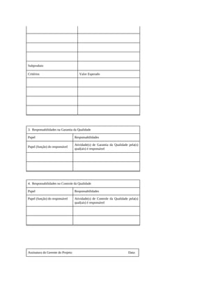 Subproduto
Critérios Valor Esperado
3. Responsabilidades na Garantia da Qualidade
Papel Responsabilidades
Papel (função) do responsável
Atividade(s) de Garantia da Qualidade pela(s)
qual(ais) é responsável
4. Responsabilidades no Controle da Qualidade
Papel Responsabilidades
Papel (função) do responsável Atividade(s) de Controle da Qualidade pela(s)
qual(ais) é responsável
Assinatura do Gerente do Projeto: Data:
 