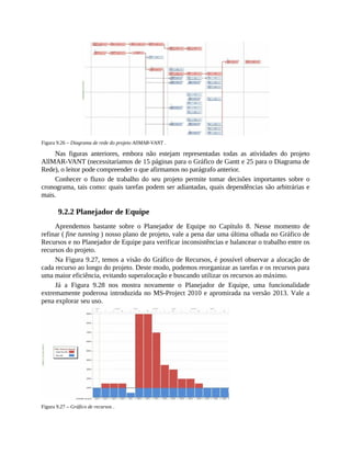 Figura 9.26 – Diagrama de rede do projeto AllMAR-VANT .
Nas figuras anteriores, embora não estejam representadas todas as atividades do projeto
AllMAR-VANT (necessitaríamos de 15 páginas para o Gráfico de Gantt e 25 para o Diagrama de
Rede), o leitor pode compreender o que afirmamos no parágrafo anterior.
Conhecer o fluxo de trabalho do seu projeto permite tomar decisões importantes sobre o
cronograma, tais como: quais tarefas podem ser adiantadas, quais dependências são arbitrárias e
mais.
9.2.2 Planejador de Equipe
Aprendemos bastante sobre o Planejador de Equipe no Capítulo 8. Nesse momento de
refinar ( fine tunning ) nosso plano de projeto, vale a pena dar uma última olhada no Gráfico de
Recursos e no Planejador de Equipe para verificar inconsistências e balancear o trabalho entre os
recursos do projeto.
Na Figura 9.27, temos a visão do Gráfico de Recursos, é possível observar a alocação de
cada recurso ao longo do projeto. Deste modo, podemos reorganizar as tarefas e os recursos para
uma maior eficiência, evitando superalocação e buscando utilizar os recursos ao máximo.
Já a Figura 9.28 nos mostra novamente o Planejador de Equipe, uma funcionalidade
extremamente poderosa introduzida no MS-Project 2010 e apromirada na versão 2013. Vale a
pena explorar seu uso.
Figura 9.27 – Gráfico de recursos .
 