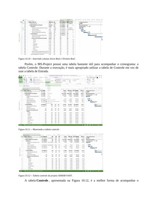 Figura 10.10 – Inserindo colunas Início Real e Término Real .
Porém, o MS-Project possui uma tabela bastante útil para acompanhar o cronograma: a
tabela Controle. Durante a execução, é mais apropriado utilizar a tabela de Controle em vez de
usar a tabela de Entrada.
Figura 10.11 – Mostrando a tabela controle .
Figura 10.12 – Tabela controle do projeto AllMAR-VANT .
A tabela Controle , apresentada na Figura 10.12, é a melhor forma de acompanhar o
 