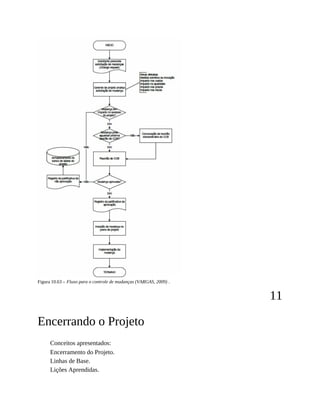 Figura 10.63 – Fluxo para o controle de mudanças (VARGAS, 2009) .
11
Encerrando o Projeto
Conceitos apresentados:
Encerramento do Projeto.
Linhas de Base.
Lições Aprendidas.
 