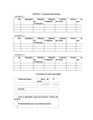 ANEXO F - Aceitação das Entregas
ENTREGA 1
ID Requisito Método
de
Verificação
Método
Validação
Critério
de Aceite
Status Aprovado
por
ENTREGA 2
ID Requisito Método
de
Verificação
Método
Validação
Critério
de Aceite
Status Aprovado
por
ENTREGA 3
ID Requisito Método
de
Verificação
Método
Validação
Critério
de Aceite
Status Aprovado
por
Formulário de Lições Aprendidas
Título do Projeto Data de
Início
Nº
___/___/_ __/___/
Gerente
Liste as principais causas de fracasso / sucesso do
projeto
Recomendações para os próximos projetos
 