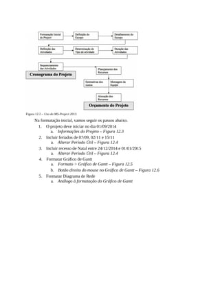 Figura 12.2 – Uso do MS-Project 2013.
Na formatação inicial, vamos seguir os passos abaixo.
1. O projeto deve iniciar no dia 01/09/2014
a. Informações do Projeto – Figura 12.3
2. Incluir feriados de 07/09, 02/11 e 15/11
a. Alterar Período Útil – Figura 12.4
3. Incluir recesso de Natal entre 24/12/2014 e 01/01/2015
a. Alterar Período Útil – Figura 12.4
4. Formatar Gráfico de Gantt
a. Formato > Gráfico de Gantt – Figura 12.5
b. Botão direito do mouse no Gráfico de Gantt – Figura 12.6
5. Formatar Diagrama de Rede
a. Análogo à formatação do Gráfico de Gantt
 