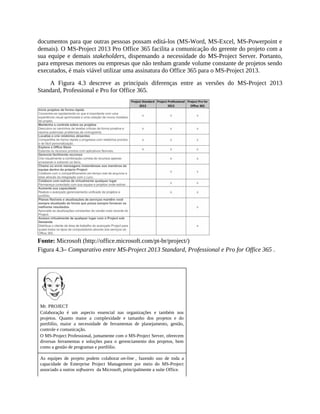 documentos para que outras pessoas possam editá-los (MS-Word, MS-Excel, MS-Powerpoint e
demais). O MS-Project 2013 Pro Office 365 facilita a comunicação do gerente do projeto com a
sua equipe e demais stakeholders, dispensando a necessidade do MS-Project Server. Portanto,
para empresas menores ou empresas que não tenham grande volume constante de projetos sendo
executados, é mais viável utilizar uma assinatura do Office 365 para o MS-Project 2013.
A Figura 4.3 descreve as principais diferenças entre as versões do MS-Project 2013
Standard, Professional e Pro for Office 365.
Fonte: Microsoft (http://office.microsoft.com/pt-br/project/)
Figura 4.3– Comparativo entre MS-Project 2013 Standard, Professional e Pro for Office 365 .
Mr. PROJECT
Colaboração é um aspecto essencial nas organizações e também nos
projetos. Quanto maior a complexidade e tamanho dos projetos e do
portfólio, maior a necessidade de ferramentas de planejamento, gestão,
controle e comunicação.
O MS-Project Professional, juntamente com o MS-Project Server, oferecem
diversas ferramentas e soluções para o gerenciamento dos projetos, bem
como a gestão de programas e portfólio.
As equipes de projeto podem colaborar on-line , fazendo uso de toda a
capacidade de Enterprise Project Management por meio do MS-Project
associado a outros softwares da Microsoft, principalmente a suíte Office.
 