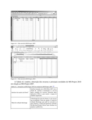 Figura 4.4 – Tela inicial do MS-Project 2007 .
Figura 4.5 – Tela inicial do MS-Project 2010 .
A Tabela 4.1 contém a descrição dos recursos e principais novidades do MS-Project 2010
em relação ao MS-Project 2007.
Tabela 4.1 - Inovações no MS-Project 2010 em relação do MS-Project 2007 .[1]
Interface do usuário do Fluent1
Interface lançada com o MS-Office 2007 com o
intuito de facilitar a localização e o uso da
gama completa de recursos fornecida pelos
aplicativos Office e para manter o espaço de
trabalho organizado.
Modo de exibição Backstage
O Backstage faz parte do Fluent e é um recurso
que acompanha a faixa de opções. O modo de
exibição Backstage, que pode ser acessado na
guia Arquivo, é usado para gerenciar conexões
do Microsoft Project Server, fazer checkout de
projetos e publicá-los.
 