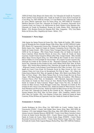 AIDS do Pará); Irany Borges dos Santos (Sec. Est. Educação do Estado do Tocantins);
Karla Andréia Vieira Fernandes (Sec. Saúde do Estado do Acre); Kátia Conceição da
Costa (Prog. Est. DST/AIDS do Amapá); Liá Lima Barbosa (Sec. Educação do Estado
do Acre); Marília Aparecida Alves de Senna (Prog. Est. DST/AIDS do Tocantins);
Marlúcia Barcelos Costa (Sec. Educação do Estado do Tocantins); Narizeuda Alves
Catarino (Fund. da Criança e do Adolescente do Pará); Rejane Corrêa Marques (Sec.
Educação do Estado de Rondônia); Rosana da Cunha Simões (Pref. Municipal de
Belém - PA); Rozânia Pereira de Almeida (Pref. Mun. Araguaína - TO); Vera Maria
Britto da Silveira (Mov. República de Emaús - Belém - PA).
Treinamento 3 - Porto Alegre
Alda Aguiar dos Santos Pereira de Freitas (Sec. Mun. Saúde de Curitiba - PR); Antônio
Luiz de Miranda dos Reis (Arnaldo Borges Filho (Prog. Mun. de DST/AIDS de Cuiabá-
MT); Beatriz M. Ligmanouski Ferreira (Sec. Educação do Estado do Paraná); Cecilia de
Belém Santos (Sec. Saúde do Estado do Paraná); Constantina Xavier Filha (Sec. Mun.
Saúde de Campo Grande - MS); Cristina Takae Yamaguti Ogura (Prog. Mun. de DST/
AIDS de Foz do Iguaçu - PR); Elaine Pauly Fernades (Sec. de Saúde do Estado de
Santa Catarina); Eliane Boechat Pereira de Jesus (Sec. Saúde do Estado de Santa
Catarina); Eneida Cristina Gonçalves Ribeiro (Pref. Mun. Campo Grande - MS); Geralda
Maria Bauer Pereira Rigotti (Prog. Est. DST/AIDS do Rio Grande do Sul); Giovana
Delvan Stühler Avi (Universidade do Vale do Itajaí - SC); Inajara Vezzani Lanziotti (Sec.
Educação do Estado do Rio Grande do Sul - Regional Camaquã); Irene Menezes de
Souza (Sec. Educação do Rio Grande do Sul); Jenny Milner Druck (Pref. Mun. de Porto
Alegre - RS); Jussara Maria Medeiros (Sec. Educação do Estado do Rio Grande do Sul
- Regional Canoas); Leslie Kobarg Cercal Patrianova (Pref. Mun. de Itajaí - SC); Lúcia
ângela de Castro Costa (Fund. de Promoção Social do Mato Grosso do Sul); Luís
Augusto Prates da Costa (Casa de Recuperação Pró-Vida de Itajaí - SC); Maria da
Graça Garcia Marcon (Pref. Mun. de Lageado do Bugre -,RS); Maria Luiza Dreher (Pref.
Mun. de Porto Alegre - RS); Maria Tamara Porto de Avila (Grupo Reviver de Porto
Alegre - RS); Maria Regina da Costa Sperandio (Pref. Mun. de Londrina - PR); Mariuva
Valentin Chaves (Pref. Mun. de Rondópolis - MT) Marleide Aparecida Fernandes
(Sec.Saúde do Estado do Mato Grosso do Sul); Martha Rocha Machado (Sec. de
Saúde do Estado de Santa Catarina); Miguel Angel Claros Paz (Sec. da Saúde do
Estado do Mato Grosso); Naide Baseggio Corrêa (Sec. Educação do Estado do Rio
Grande do Sul); Neize Luiza Pinheiro (Sec. Saúde do Estado do Mato Grosso); Norma
Sueli Mendonça de Oliveira (Sec. Saúde do Estado do Mato Grosso do Sul); Silvia Leal
de Castro (Sec. Educação do Estado do Rio Grande do Sul - Regional Uruguaiana);
Suzana Sanguer Silva (Pref. Mun. de Porto Alegre - RS); Vanderley Antônio Alves
(Pref. Mun. de Curitiba - PR); Vera Marlene Vicente (Sec. Saúde do Estado de Santa
Catarina); Wilma Willians de Figueiredo Forte (Sec. Saúde do Estado do Mato Grosso).
Treinamento 4 - Fortaleza
Amélia Rodrigues da Silva (Prog. Est. DST/AIDS do Ceará); Andréa Lopes de
Vasconcelos (GAPA - Ceará); José Helder Diniz Júnior (Prog. Mun. DST/AIDS de
Fortaleza - CE); João Saldanha Nunes Filho (Prog. Mun. DST/AIDS de Fortaleza - CE);
Juliana Lima de Almeida Menezes (BEMFAM - Ceará); Lúcia Maria Caminha Colares
(Centro de Saúde Escola Meirelles (SUS - Ceará); Marcia Lessa Fernandes (Sec. de
Saúde do Estado do Ceará); Maria Nilzete Zeidan Braga (FEBEM - Ceará); Maria
Rocineide Ferreira da Silva (GAPA - Ceará); Mirna Marina Viegas Sena (Sec. Saúde
do Estado do Ceará); Neide Augusta Marques Rocha (Prog. Mun. DST/AIDS de Fortaleza-
158
Manual
do
Multiplicador
 