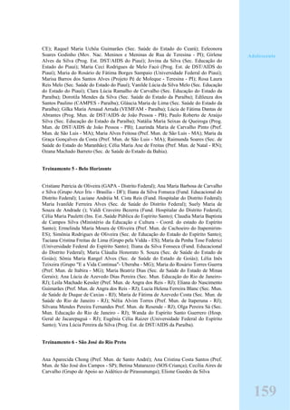 CE); Raquel Maria Uchôa Guimarães (Sec. Saúde do Estado do Ceará); Eeleonora
Soares Godinho (Mov. Nac. Meninos e Meninas de Rua de Teresina - PI); Girlene
Alves da Silva (Prog. Est. DST/AIDS do Piauí); Jovina da Silva (Sec. Educação do
Estado do Piauí); Maria Ceci Rodrigues de Melo Facó (Prog. Est. de DST/AIDS do
Piauí); Maria do Rosário de Fátima Borges Sampaio (Universidade Federal do Piauí);
Marisa Barros dos Santos Alves (Projeto Pé de Moleque - Teresina - PI); Rosa Laura
Reis Melo (Sec. Saúde do Estado do Piauí); Vanilde Lúcia da Silva Melo (Sec. Educação
do Estado do Piauí); Clara Lúcia Ramalho de Carvalho (Sec. Educação do Estado da
Paraíba); Dorotila Mendes da Silva (Sec. Saúde do Estado da Paraíba); Edileuza dos
Santos Paulino (CAMPES - Paraíba); Gláucia Maria de Lima (Sec. Saúde do Estado da
Paraíba); Gilka Maria Arnaud Arruda (VEMFAM - Paraíba); Lúcia de Fátima Dantas de
Abrantes (Prog. Mun. de DST/AIDS de João Pessoa - PB); Paulo Roberto de Araújo
Silva (Sec. Educação do Estado da Paraíba); Natália Maria Seixas de Queiroga (Prog.
Mun. de DST/AIDS de João Pessoa - PB); Laurinda Maria de Carvalho Pinto (Pref.
Mun. de São Luis - MA); Maria Alves Feitosa (Pref. Mun. de São Luis - MA); Maria da
Graça Gonçalves da Costa (Pref. Mun. de São Luis - MA); Raimunda Soares (Sec. de
Saúde do Estado do Maranhão); Célia Maria Ane de Freitas (Pref. Mun. de Natal - RN);
Ozana Machado Barreto (Sec. de Saúde do Estado da Bahia).
Treinamento 5 - Belo Horizonte
Cristiane Patricia de Oliveira (GAPA - Distrito Federal); Ana Maria Barbosa de Carvalho
e Silva (Grupo Arco Íris - Brasília - DF); Iliana da Silva Fonseca (Fund. Educacional do
Distrito Federal); Luciane Andréia M. Cista Reis (Fund. Hospitalar do Distrito Federal);
Maria Ivanilde Ferreira Alves (Sec. de Saúde do Distrito Federal); Suely Maria de
Souza de Andrade (); Valdi Craveiro Bezerra (Fund. Hospitalar do Distrito Federal);
Célia Maria Pauletti (Ins. Est..Saúde Pública do Espírito Santo); Claudia Maria Baptista
de Campos Silva (Ministério da Educação e Cultura - Coord. do estado do Espírito
Santo); Ermelinda Maria Moura de Oliveira (Pref. Mun. de Cachoeiro do Itapemirim-
ES); Simônia Rodrigues de Oliveira (Sec. de Educação do Estado do Espírito Santo);
Taciana Cristina Freitas de Lima (Grupo pela Vidda - ES); Maria da Penha Tose Federici
(Universidade Federal do Espírito Santo); Iliana da Silva Fonseca (Fund. Educacional
do Distrito Federal); Maria Cláudia Honorato S. Souza (Sec. de Saúde do Estado de
Goiás); Sônia Maria Rangel Alves (Sec. de Saúde do Estado de Goiás); Lélia Inês
Teixeira (Grupo "E a Vida Continua"- Uberaba - MG); Maria do Rosário Torres Guerra
(Pref. Mun. de Itabira - MG); Maria Beatriz Dias (Sec. de Saúde do Estado de Minas
Gerais); Ana Lúcia de Azevedo Dias Pereira (Sec. Mun. Educação do Rio de Janeiro-
RJ); Leila Machado Kessler (Pref. Mun. de Angra dos Reis - RJ); Eliana do Nascimento
Guimarães (Pref. Mun. de Angra dos Reis - RJ); Lucia Helena Ferreira Blanc (Sec. Mun.
de Saúde de Duque de Caxias - RJ); Maria de Fátima de Azevedo Costa (Sec. Mun. de
Saúde do Rio de Janeiro - RJ); Nélia Alvim Torres (Pref. Mun. de Itaperuna - RJ);
Silvana Mendes Pereira Fernandes Pref. Mun. de Resende - RJ); Olga Pereira Sá (Sec.
Mun. Educação do Rio de Janeiro - RJ); Wanda do Espírito Santo Guerrero (Hosp.
Geral de Jacarepaguá - RJ); Eugênia Célia Raizer (Universidade Federal do Espírito
Santo); Vera Lúcia Pereira da Silva (Prog. Est. de DST/AIDS da Paraíba).
Treinamento 6 - São José do Rio Preto
Ana Aparecida Chong (Pref. Mun. de Santo André); Ana Cristina Costa Santos (Pref.
Mun. de São José dos Campos - SP); Betina Matarazzo (SOS Criança); Cecília Aires de
Carvalho (Grupo de Apoio ao Aidético de Pirassununga); Elione Guedes da Silva
Adolescente
159
 