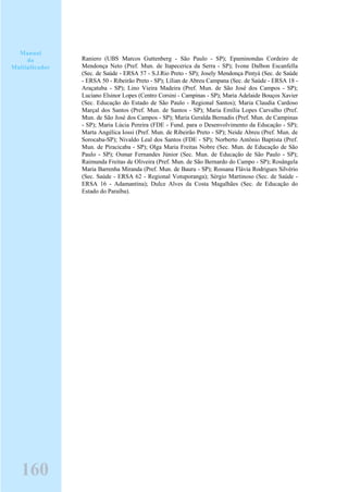 Raniero (UBS Marcos Guttenberg - São Paulo - SP); Epaminondas Cordeiro de
Mendonça Neto (Pref. Mun. de Itapecerica da Serra - SP); Ivone Dalbon Escanfella
(Sec. de Saúde - ERSA 57 - S.J.Rio Preto - SP); Josely Mendonça Pintyá (Sec. de Saúde
- ERSA 50 - Ribeirão Preto - SP); Lílian de Abreu Campana (Sec. de Saúde - ERSA 18 -
Araçatuba - SP); Lino Vieira Madeira (Pref. Mun. de São José dos Campos - SP);
Luciano Elsinor Lopes (Centro Corsini - Campinas - SP); Maria Adelaide Bouços Xavier
(Sec. Educação do Estado de São Paulo - Regional Santos); Maria Claudia Cardoso
Marçal dos Santos (Pref. Mun. de Santos - SP); Maria Emília Lopes Carvalho (Pref.
Mun. de São José dos Campos - SP); Maria Geralda Bernadis (Pref. Mun. de Campinas
- SP); Maria Lúcia Pereira (FDE - Fund. para o Desenvolvimento da Educação - SP);
Marta Angélica Iossi (Pref. Mun. de Ribeirão Preto - SP); Neide Abreu (Pref. Mun. de
Sorocaba-SP); Nivaldo Leal dos Santos (FDE - SP); Norberto Antônio Baptista (Pref.
Mun. de Piracicaba - SP); Olga Maria Freitas Nobre (Sec. Mun. de Educação de São
Paulo - SP); Osmar Fernandes Júnior (Sec. Mun. de Educação de São Paulo - SP);
Raimunda Freitas de Oliveira (Pref. Mun. de São Bernardo do Campo - SP); Rosângela
Maria Barrenha Miranda (Pref. Mun. de Bauru - SP); Rossana Flávia Rodrigues Silvério
(Sec. Saúde - ERSA 62 - Regional Votuporanga); Sérgio Martinoso (Sec. de Saúde -
ERSA 16 - Adamantina); Dulce Alves da Costa Magalhães (Sec. de Educação do
Estado do Paraíba).
160
Manual
do
Multiplicador
 