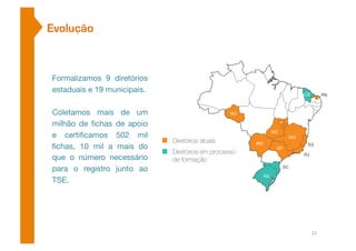 Evolução 
O que foi feito em 3 anos 
O NOVO foi fundado em 
fevereiro de 2011, por 181 
pessoas, de 35 pro!ssões 
diferentes. 
Formalizamos 9 diretórios 
estaduais e 19 municipais. 
Coletamos mais de um 
milhão de !chas de apoio, 
para certi!cação de 492 
mil !chas necessárias ao 
registro junto ao TSE. 
RO 
RS 
MS 
GO 
MG 
SP 
CE 
RJ 
SC 
ES 
RN 
DF 
1º FASE 
Diretórios atuais 
Diretórios em processo 
de formação 
: 
: 
Formalizamos 9 diretórios 
estaduais e 19 municipais. 
Coletamos mais de um 
milhão de fichas de apoio 
e certificamos 502 mil 
fichas, 10 mil a mais do 
que o número necessário 
para o registro junto ao 
TSE. 
12 
 