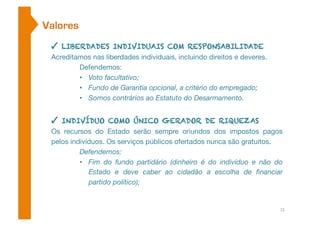 Valores 
✓ LIBERDADES INDIVIDUAIS COM RESPONSABILIDADE 
Acreditamos nas liberdades individuais, incluindo direitos e deveres. 
Defendemos: 
• Voto facultativo; 
• Fundo de Garantia opcional, a critério do empregado; 
• Somos contrários ao Estatuto do Desarmamento. 
✓ INDIVÍDUO COMO ÚNICO GERADOR DE RIQUEZAS 
Os recursos do Estado serão sempre oriundos dos impostos pagos 
pelos indivíduos. Os serviços públicos ofertados nunca são gratuitos. 
Defendemos: 
• Fim do fundo partidário (dinheiro é do indivíduo e não do 
Estado e deve caber ao cidadão a escolha de financiar 
partido político); 
15 
 