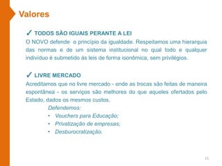 Valores
✓ TODOS SÃO IGUAIS PERANTE A LEI
O NOVO defende o princípio da igualdade. Respeitamos uma hierarquia
das normas e de um sistema institucional no qual todo e qualquer
indivíduo é submetido às leis de forma isonômica, sem privilégios.
✓ LIVRE MERCADO
Acreditamos que no livre mercado - onde as trocas são feitas de maneira
espontânea - os serviços são melhores do que aqueles ofertados pelo
Estado, dados os mesmos custos.
Defendemos:
• Vouchers para Educação;
• Privatização de empresas;
• Desburocratização.
15
 