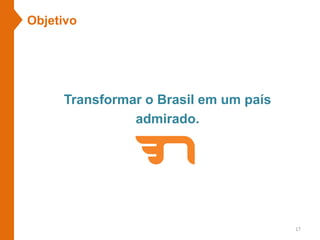 Objetivo
Transformar o Brasil em um país
admirado.
17
 