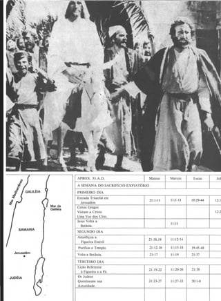 i I APROX. 33.A.D. Mateus Marcos Lucas Joa
.§ A SEMANA DO SACRIFiCIO EXPIAT6RIO
~
()·~ GALllElA PRIMEIRO DIA
~
~ Entrada Triunfal em
~ 21:1-11 II: 1-11 19:29-44 12:1
~ Jerusalem
~
Marda Certos Gregos
Galileia
Visitam a Cristo 12:2
Uma Voz dos Ceus.
Jesus Volta a
11:11
Betania.
SAMARIA
SEGUNDO DIA
Amaldil;oa a
21: 18, 19 11:12-14
Figueira Esteril
Purifica o Templo 21:12-16 II: 15-18 19:45-48
Jerusalem Volta a Betania. 21:17 11:19 21:37
•
TERCEIRO DIA
Lir;l!o Referente
21:19-22 11:20-26 21:38
aFigueira e a Fe.
JUDEIA
~
Os Judeus
Questionam sua 21:23-27 II :27-33 20:1-8
Autoridade.
 