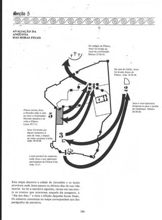 AVALIA~AO DA
ANC{JSTIA
DAS BORAS FINAlS
Pilatos envlou Jesus
a Herodes (nao se sabe /!!!..
ao ceno a localiza~ao). 0
Herodes mandou·o de
volta a Pilatos.
Lucas 23:7-1 I.
Jesus foi levado por
alguns momento) a
casa de Anas, e depois
ao sumo sarcedote Caifas.
Jollo I8:16-28.
Local provavel do cenaculo,
onde Jesus e seus ap6stolos
participaram da Ultima Ceia.
Joao 13:17
'
Este mapa descreve a cidade de Jerusalem e os locais
provaveis onde Jesus passou OS ultimos dias de sua vida
mortal. Ao ler a narrativa seguinte, retrate em sua men-
te os eventos que ocorreram naquele dia pungeme, o
"dia dos dias." e sinta a ani9ao daquelas horas finais.
Os numeros constantes·no mapa correspondem aos dos
paragrafos da narrativa.
194
Do pal~io de Pilatos,
Jesus foi levado ao
local da crucifica~llo.
Mateus 27:24-35.
Da casa de Cairas, Jesus
foi levado diante de
Pilatos. Jollo 18:28·38.
D
2
Jesus e onze ap6stolos
dirigiram-se para o jardim
do Getsemani. Mateus
26:36-56.
 