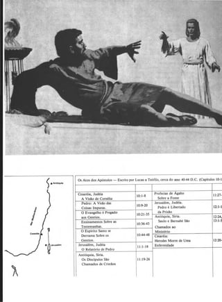 ) • Antl6qul•
Os Atos dos Ap6stolos- Escrito por Lucas a Te6filo, cerca do ano 40-44 D.C. (Capitulos 10-1
Cesareia, Judeia 10:1-8
Profecias de Agabo II :27-
A Visao de Corneli" Sobre a Fome
>
Pedro: A Visllo das
10:9-20
Jerusalem, Judeia.
I
Coisas lmpuras. Pedro e Libertado 12:1-1
0 Evangelho e Pregado
10:21-35
da Prisllo
1 aos Gentios. Anti6quia, Siria. 12:24,
I Ensinamentos Sobre as
10:36-43
Saulo e Barnabe Sllo 13:1-5
~
Testemunhas. Chamados ao
C.-"-
0 Espirito Santo se Ministerio
Derrama Sobre os 10:44-48 Cesareia:
Gentios. Herodes Morre de Uma 12:20-
•~)-*"....... Jerusalem, Judeia
II: 1-18 Enfermidade
0 Relat6rio de Pedro
~J
Anti6quia, Siria.
Os Disdpulos Sllo 11:19-26
7
Chamados de Cristllos
 