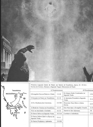 0
...
Primeira e segunda Cartas de Paulo aos Santos de Tessalonica, Aprox. 52- 53 D.C.
Escritas de Corinto, Durante a Segunda Viagem Mission{uia de Paulo
(I Tessalonicenses)
0 EvangelhoVern em Palavra e Poder. I: 1-10
0 Exemplo de Paulo em Tessalonica. 2: 1-I2
A Fee Paciencia dos Conversos. 2:13-20
A Missao de Tim6teo em Tessalonica. 3:1-13
Viver em Santidade e Caridade. 4:1-12
Os Santos Salvos na Segunda Vinda. 4:13-18
Os Santos Sabem Qual e a Epoca da
5: I-11
Segunda Vinda.
Os Santos Prudentes e Aplicados 5:12-28
(ll Tessalonicem
Os Iniquos Serao Condenados na
Segunda Vinda.
A Apostasia Preceden1 a Segunda
Vinda.
Perseverar Para Obter a Gloria
Eterna.
1:ll ~
2:1-1
2: I3-
Orar Para Que o Evangelho Triunfe. 3:I-5
Apartar-se dos Ap6statas. 3:6
Combater a Indolencia. 3:7-1
 