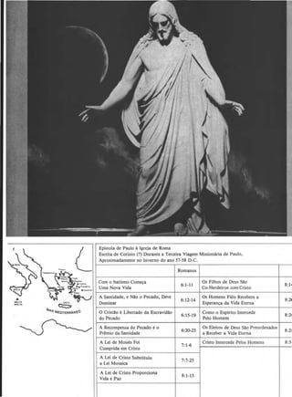 Manual do novo testamento   aluno