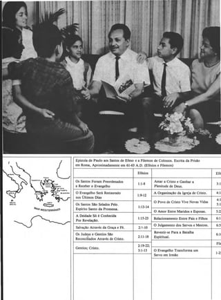 Manual do novo testamento   aluno