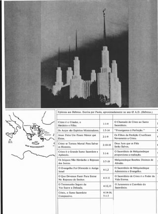 Manual do novo testamento   aluno