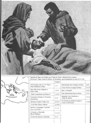 Manual do novo testamento   aluno