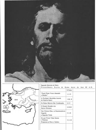 Manual do novo testamento   aluno