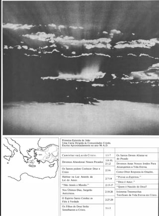 Manual do novo testamento   aluno