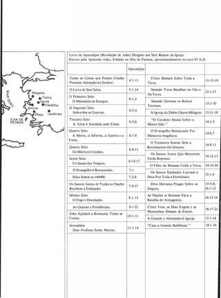 Manual do novo testamento   aluno