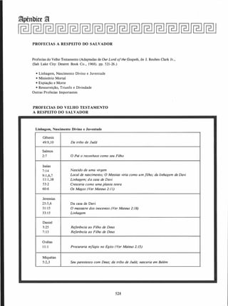 Manual do novo testamento   aluno