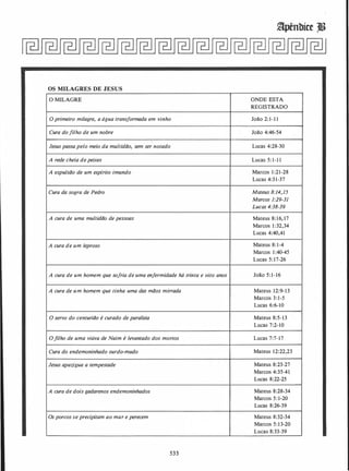 Manual do novo testamento   aluno