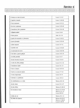 Manual do novo testamento   aluno