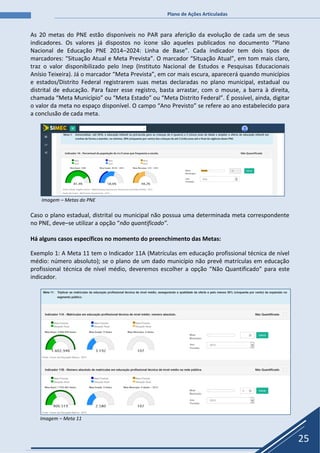 Plano de Ações Articuladas
25
As 20 metas do PNE estão disponíveis no PAR para aferição da evolução de cada um de seus
indicadores. Os valores já dispostos no ícone são aqueles publicados no documento “Plano
Nacional de Educação PNE 2014–2024: Linha de Base”. Cada indicador tem dois tipos de
marcadores: “Situação Atual e Meta Prevista”. O marcador “Situação Atual”, em tom mais claro,
traz o valor disponibilizado pelo Inep (Instituto Nacional de Estudos e Pesquisas Educacionais
Anísio Teixeira). Já o marcador “Meta Prevista”, em cor mais escura, aparecerá quando municípios
e estados/Distrito Federal registrarem suas metas declaradas no plano municipal, estadual ou
distrital de educação. Para fazer esse registro, basta arrastar, com o mouse, a barra à direita,
chamada “Meta Município” ou “Meta Estado” ou “Meta Distrito Federal”. É possível, ainda, digitar
o valor da meta no espaço disponível. O campo “Ano Previsto” se refere ao ano estabelecido para
a conclusão de cada meta.
Imagem – Metas do PNE
Caso o plano estadual, distrital ou municipal não possua uma determinada meta correspondente
no PNE, deve–se utilizar a opção “não quantificado”.
Há alguns casos específicos no momento do preenchimento das Metas:
Exemplo 1: A Meta 11 tem o Indicador 11A (Matrículas em educação profissional técnica de nível
médio: número absoluto); se o plano de um dado município não prevê matrículas em educação
profissional técnica de nível médio, deveremos escolher a opção “Não Quantificado” para este
indicador.
Imagem – Meta 11
 