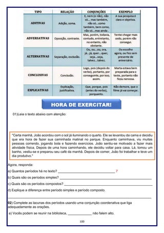 100
01)Leia o texto abaixo com atenção:
Agora, responda:
a) Quantos períodos há no texto? _______________________________ 7
b) Quais são os períodos simples? __________________________________________________
c) Quais são os períodos compostos? ________________________________________________
d) Explique a diferença entre período simples e período composto.
______________________________________________________________________________
02) Complete as lacunas dos períodos usando uma conjunção coordenativa que liga
adequadamente as orações.
a) Vocês podem se reunir na biblioteca, _____________ não falem alto.
"Certa manhã, João acordou com o sol já iluminando o quarto. Ele se levantou da cama e decidiu
que era hora de fazer sua caminhada matinal no parque. Enquanto caminhava, viu muitas
pessoas correndo, jogando bola e fazendo exercícios. João sentiu-se motivado a fazer mais
atividade física. Depois de uma hora caminhando, ele decidiu voltar para casa. Lá, tomou um
banho, vestiu-se e preparou seu café da manhã. Depois de comer, João foi trabalhar e teve um
dia produtivo."
 