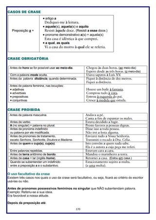 170
CASOS DE CRASE
CRASE OBRIGATÓRIA
CRASE PROIBIDA
O uso facultativo da crase
Existem três casos nos quais o uso da crase será facultativo, ou seja, ficará ao critério do escritor
usá-las ou não.
Antes de pronomes possessivos femininos no singular que NÃO subentendam palavra.
Exemplo: Referiu-se a sua ideia.
Era favorável a nossa atitude.
Depois da preposição até.
 