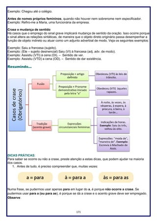 171
Exemplo: Chegou até o colégio.
Antes de nomes próprios femininos, quando não houver nem sobrenome nem especificador.
Exemplo: Refiro-me a Maria, uma funcionária da empresa.
Crase e mudança de sentido
Há casos que o emprego do sinal grave implicará mudança de sentido da oração. Isso ocorre porque
o sinal altera as relações sintáticas, de maneira que o objeto direto originário passa desempenhar a
função de objeto indireto ou atuar como um adjunto adverbial de modo. Veja os seguintes exemplos:
Exemplo: Saiu a francesa (sujeito).
Exemplo: (Ele – sujeito desinencial) Saiu (VI) à francesa (adj. adv. de modo).
Exemplo: Assistiu (VTI) à cena (OI). – Sentido de ver.
Exemplo: Assistiu (VTD) a cena (OD). – Sentido de dar existência.
Resumindo...
DICAS PRÁTICAS:
Para saber se ocorre ou não a crase, preste atenção a estas dicas, que podem ajudar na maioria
dos casos.
1. Antes de tudo, é preciso compreender que, muitas vezes:
Numa frase, se pudermos usar apenas para em lugar do a, é porque não ocorre a crase. Se
pudermos usar para a (ou para as), é porque se dá a crase e o acento grave deve ser empregado.
Observe:
 