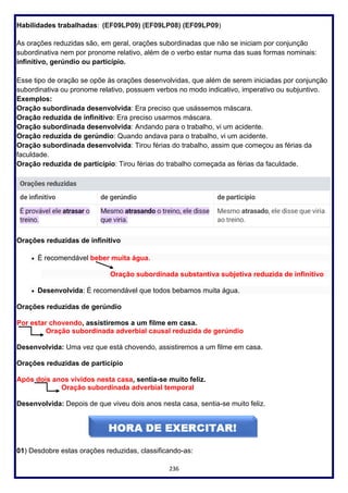 236
Habilidades trabalhadas: (EF09LP09) (EF09LP08) (EF09LP09)
As orações reduzidas são, em geral, orações subordinadas que não se iniciam por conjunção
subordinativa nem por pronome relativo, além de o verbo estar numa das suas formas nominais:
infinitivo, gerúndio ou particípio.
Esse tipo de oração se opõe às orações desenvolvidas, que além de serem iniciadas por conjunção
subordinativa ou pronome relativo, possuem verbos no modo indicativo, imperativo ou subjuntivo.
Exemplos:
Oração subordinada desenvolvida: Era preciso que usássemos máscara.
Oração reduzida de infinitivo: Era preciso usarmos máscara.
Oração subordinada desenvolvida: Andando para o trabalho, vi um acidente.
Oração reduzida de gerúndio: Quando andava para o trabalho, vi um acidente.
Oração subordinada desenvolvida: Tirou férias do trabalho, assim que começou as férias da
faculdade.
Oração reduzida de particípio: Tirou férias do trabalho começada as férias da faculdade.
Orações reduzidas de infinitivo
• É recomendável beber muita água.
Oração subordinada substantiva subjetiva reduzida de infinitivo
• Desenvolvida: É recomendável que todos bebamos muita água.
Orações reduzidas de gerúndio
Por estar chovendo, assistiremos a um filme em casa.
Oração subordinada adverbial causal reduzida de gerúndio
Desenvolvida: Uma vez que está chovendo, assistiremos a um filme em casa.
Orações reduzidas de particípio
Após dois anos vividos nesta casa, sentia-se muito feliz.
Oração subordinada adverbial temporal
Desenvolvida: Depois de que viveu dois anos nesta casa, sentia-se muito feliz.
01) Desdobre estas orações reduzidas, classificando-as:
 