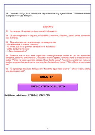 51
_______________________________________________________________________________
_______________________________________________________________________________
05. Durante o diálogo, há a presença de regionalismos e linguagem informal. Transcreva do texto
exemplos desse uso da língua.
_______________________________________________________________________________
_______________________________________________________________________________
GABARITO
01. No romance há a presença de um narrador observador.
02. Os personagens são: o vaqueiro, Chico Bento, a mocinha, Cordulina, Josias, a mãe, os meninos
e as mulheres.
03. Alguns trechos que caracterizam os personagens são:
- “Pacientemente, a mãe os consolava”
- “O Josias, que era o que mais se lastimava e mais tossia”
- “Aflita, Cordulina interveio”
- “– Seus desesperados!”
04. Sabemos que o texto está organizado cronologicamente devido ao uso de expressões
temporais, como “Na primeira noite”, “passado o furor do apetite”, “Em meia hora” e de sequência de
ações: “Pondo na boca o primeiro pedaço, Chico Bento cuspiu”, “os meninos metiam as mãos na
farinha, rasgavam lascas de carne, que engoliam, lambendo os dedos.”, “Chico Bento levantou-se e
saiu”.
05. Há a presença desse uso da língua em: “Não tinha água mode lavar” e “– Chico, vê se tu arranja
uma aguinha pro café”.
Habilidades trabalhadas: (EF09LP05) (EF67LP28)
AULA 17
PREDICATIVO DO SUJEITO
 
