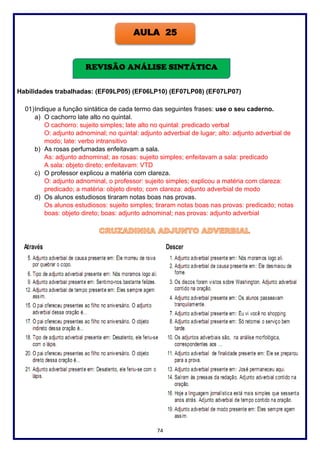 74
Habilidades trabalhadas: (EF09LP05) (EF06LP10) (EF07LP08) (EF07LP07)
01)Indique a função sintática de cada termo das seguintes frases: use o seu caderno.
a) O cachorro late alto no quintal.
O cachorro: sujeito simples; late alto no quintal: predicado verbal
O: adjunto adnominal; no quintal: adjunto adverbial de lugar; alto: adjunto adverbial de
modo; late: verbo intransitivo
b) As rosas perfumadas enfeitavam a sala.
As: adjunto adnominal; as rosas: sujeito simples; enfeitavam a sala: predicado
A sala: objeto direto; enfeitavam: VTD
c) O professor explicou a matéria com clareza.
O: adjunto adnominal, o professor: sujeito simples; explicou a matéria com clareza:
predicado; a matéria: objeto direto; com clareza: adjunto adverbial de modo
d) Os alunos estudiosos tiraram notas boas nas provas.
Os alunos estudiosos: sujeito simples; tiraram notas boas nas provas: predicado; notas
boas: objeto direto; boas: adjunto adnominal; nas provas: adjunto adverbial
AULA 25
REVISÃO ANÁLISE SINTÁTICA
 