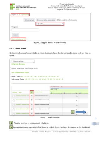 Ministério da Educação
Secretaria de Educação Profissional e Tecnológica
Instituto Federal de Educação, Ciência e Tecnologia de Goiás
Direção de Educação a Distância
Instituto Federal de Goiás | Manual do Professor Formador – Cursos e-Tec IFG
15
1
Figura 21: opções da lista de participantes
4.1.2. Menu Notas:
Neste menu é possível conferir todas as notas dadas aos alunos do(s) seu(s) polo(s), como pode ser visto na
figura 22.
Figura 22: grade de notas
Visualiza somente as notas daquele estudante.
Demais atividades e o somatório final do curso estão à direita (ver barra de rolagem ao fim da página).
1
2
2
 