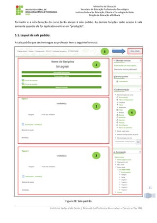 Ministério da Educação
Secretaria de Educação Profissional e Tecnológica
Instituto Federal de Educação, Ciência e Tecnologia de Goiás
Direção de Educação a Distância
Instituto Federal de Goiás | Manual do Professor Formador – Cursos e-Tec IFG
21
formador e a coordenação do curso terão acesso à sala padrão. As demais funções terão acesso à sala
somente quando ela for replicada e entrar em “produção”.
5.1. Layout da sala padrão:
A sala padrão que será entregue ao professor tem o seguinte formato:
Figura 28: Sala padrão
1
2
4
3
5
 