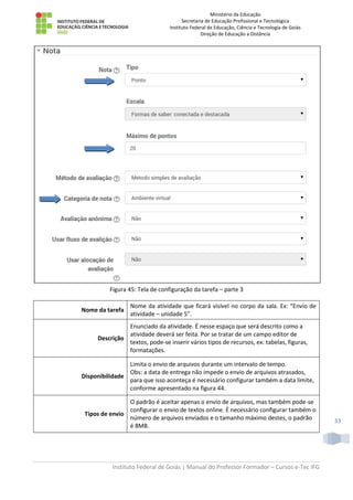 Ministério da Educação
Secretaria de Educação Profissional e Tecnológica
Instituto Federal de Educação, Ciência e Tecnologia de Goiás
Direção de Educação a Distância
Instituto Federal de Goiás | Manual do Professor Formador – Cursos e-Tec IFG
33
Figura 45: Tela de configuração da tarefa – parte 3
Nome da tarefa
Nome da atividade que ficará visível no corpo da sala. Ex: “Envio de
atividade – unidade 5”.
Descrição
Enunciado da atividade. É nesse espaço que será descrito como a
atividade deverá ser feita. Por se tratar de um campo editor de
textos, pode-se inserir vários tipos de recursos, ex: tabelas, figuras,
formatações.
Disponibilidade
Limita o envio de arquivos durante um intervalo de tempo.
Obs: a data de entrega não impede o envio de arquivos atrasados,
para que isso aconteça é necessário configurar também a data limite,
conforme apresentado na figura 44.
Tipos de envio
O padrão é aceitar apenas o envio de arquivos, mas também pode-se
configurar o envio de textos online. É necessário configurar também o
número de arquivos enviados e o tamanho máximo destes, o padrão
é 8MB.
 