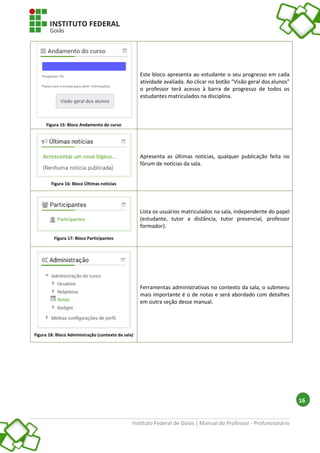 Instituto Federal de Goiás | Manual do Professor - Profuncionário
16
Figura 15: Bloco Andamento do curso
Este bloco apresenta ao estudante o seu progresso em cada
atividade avaliada. Ao clicar no botão “Visão geral dos alunos”
o professor terá acesso à barra de progresso de todos os
estudantes matriculados na disciplina.
Figura 16: Bloco Últimas notícias
Apresenta as últimas notícias, qualquer publicação feita no
fórum de notícias da sala.
Figura 17: Bloco Participantes
Lista os usuários matriculados na sala, independente do papel
(estudante, tutor a distância, tutor presencial, professor
formador).
Figura 18: Bloco Administração (contexto da sala)
Ferramentas administrativas no contexto da sala, o submenu
mais importante é o de notas e será abordado com detalhes
em outra seção desse manual.
 